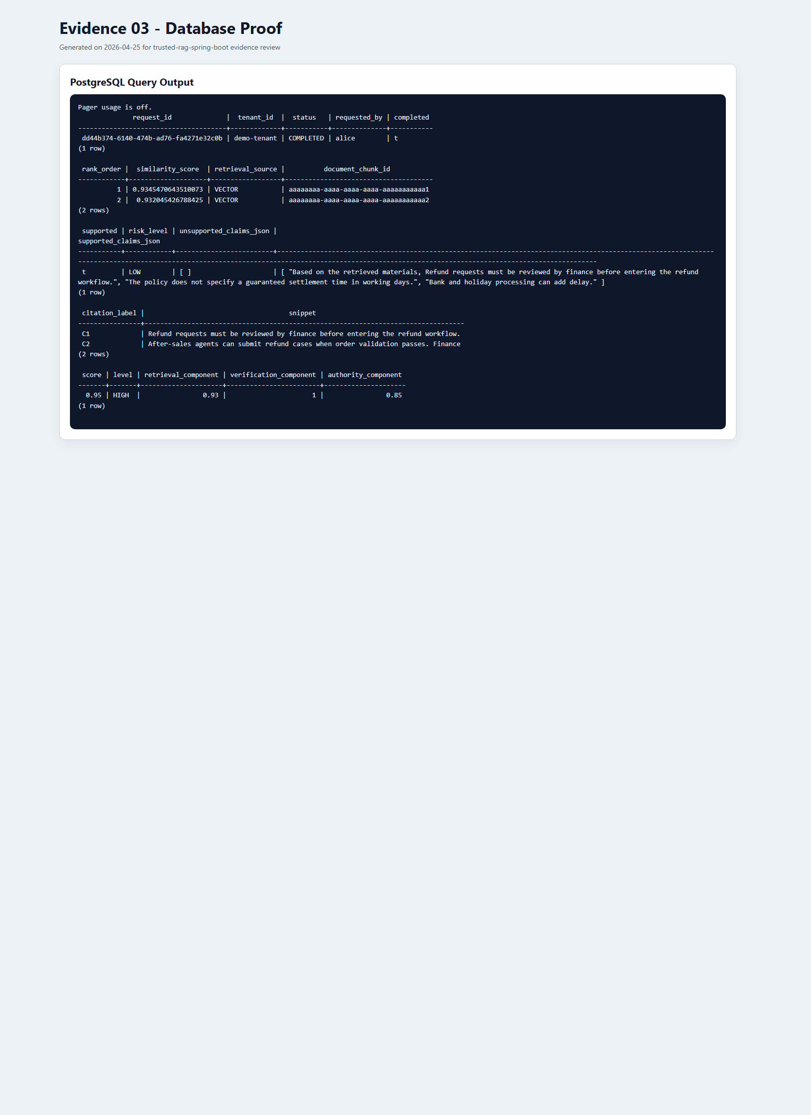 03-database-proof.png