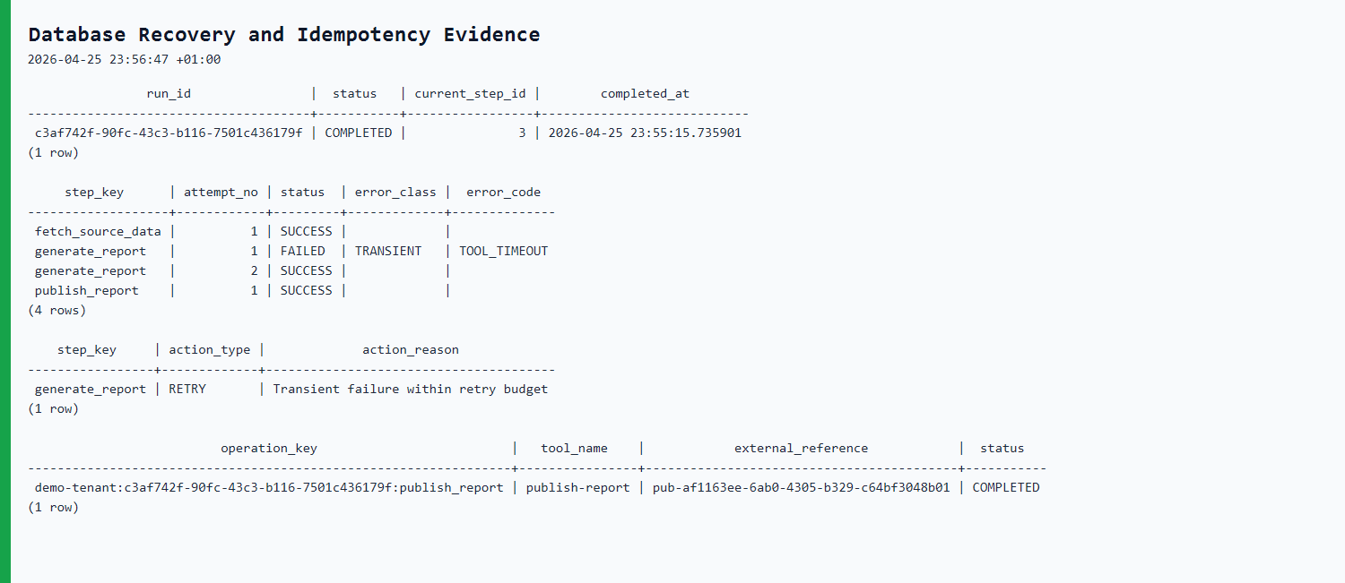 03-database-proof.png