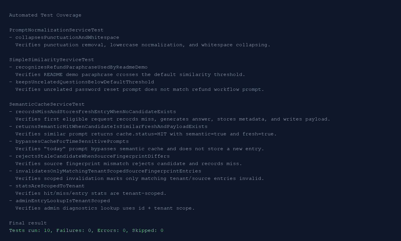 05-test-coverage.png