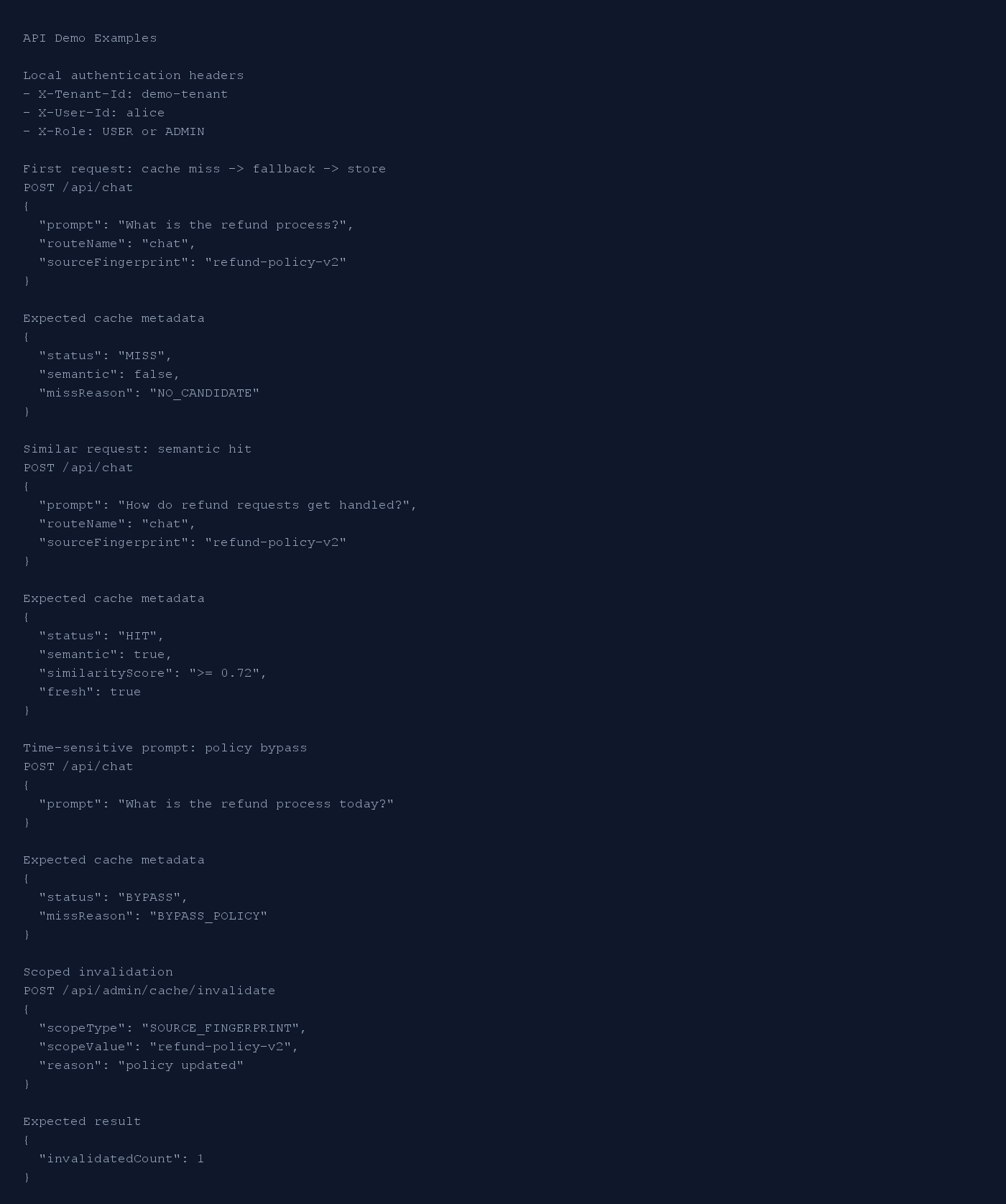 04-api-demo-examples.png