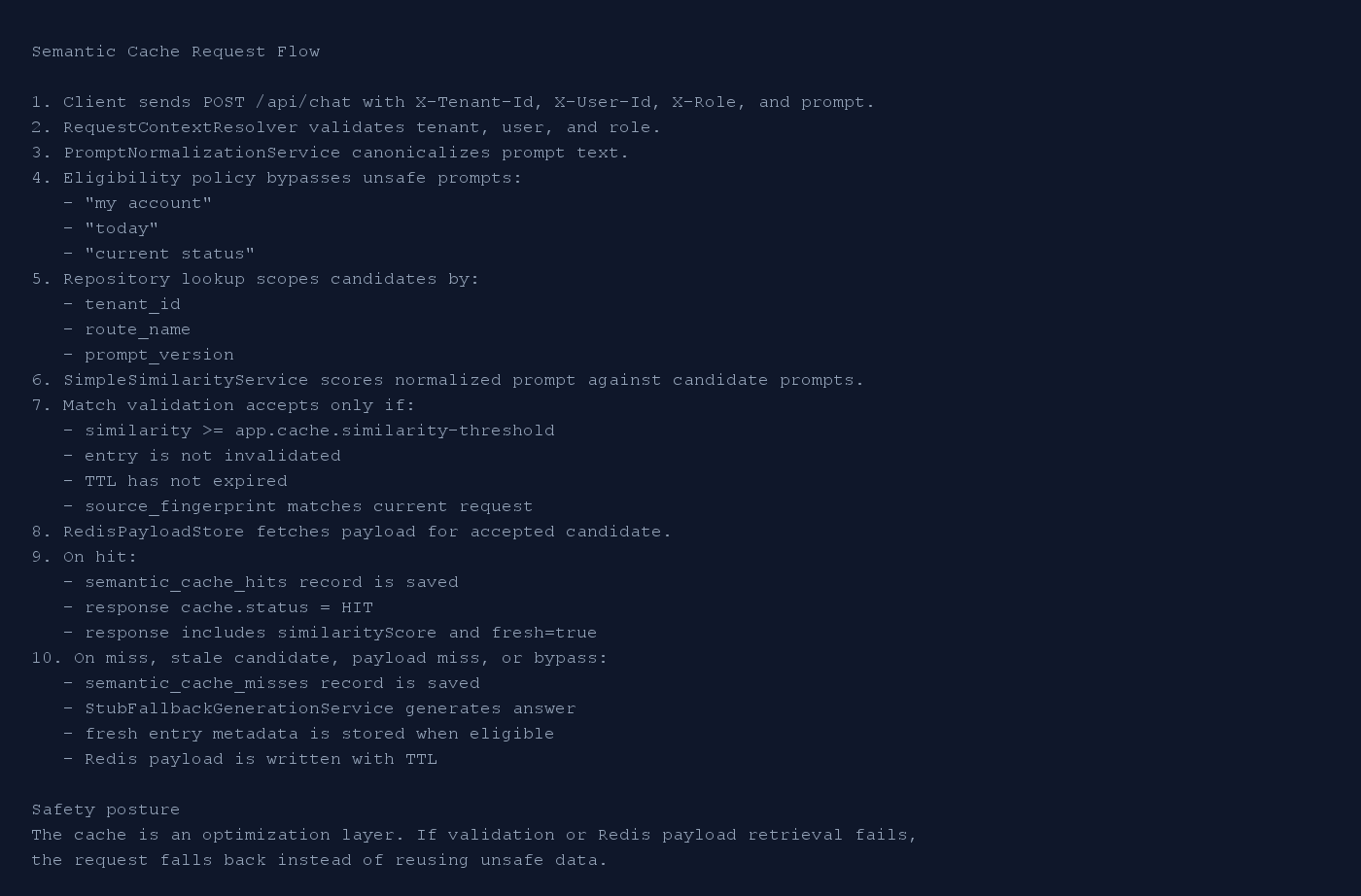 02-cache-flow.png