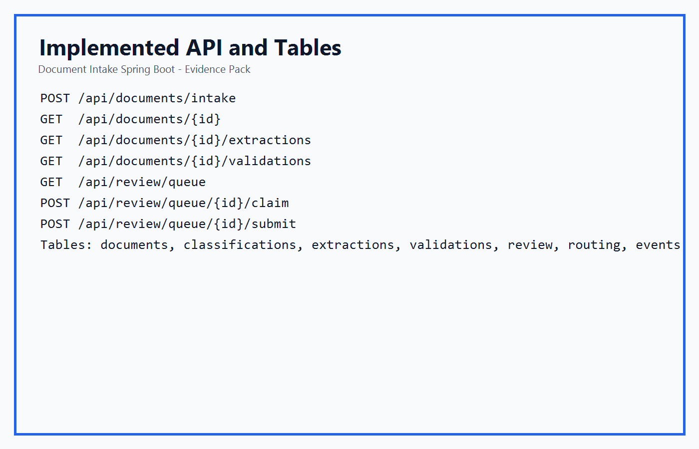 02-api-and-data-model.png